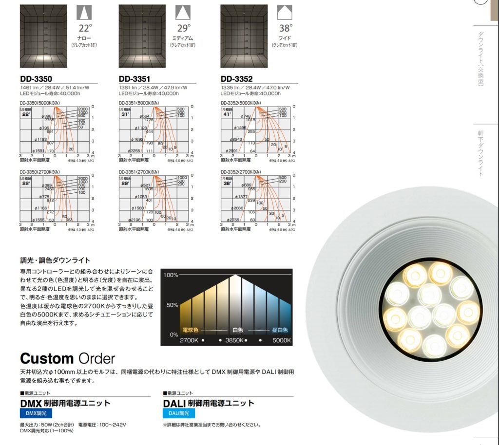 2017年6月現在 国内で入手できるDALI照明器具メーカー一覧｜デジタルライト(Digital-light.jp)