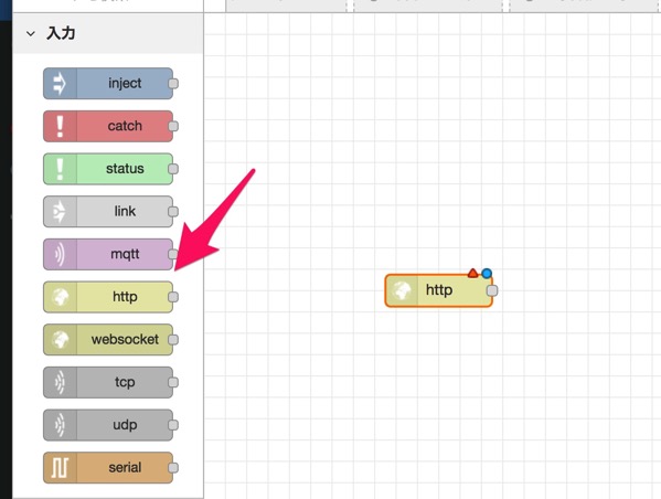 Node RED と raspi npi VNC® Viewer for Google Chrome™