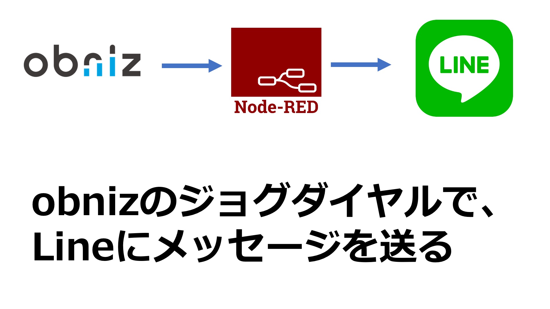 obnizのジョグダイヤルを操作するとNode-REDを通してLineに