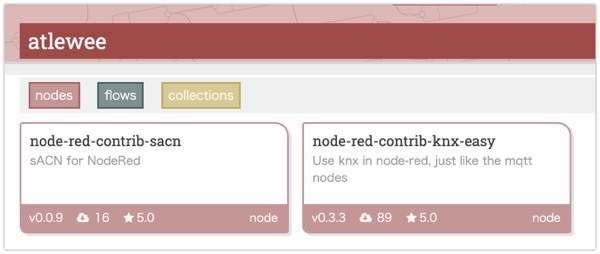 Library  Node RED 2021 06 28 09 29 59