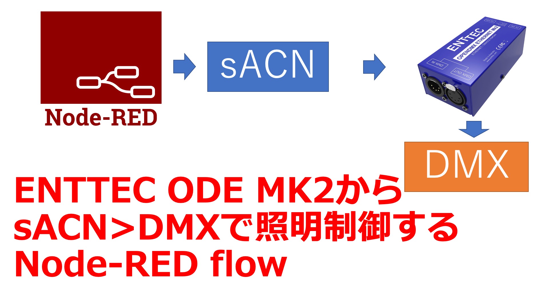 ENTTEC ODE MK2でNode-REDからsACNプロトコルでDMX機器を制御する 