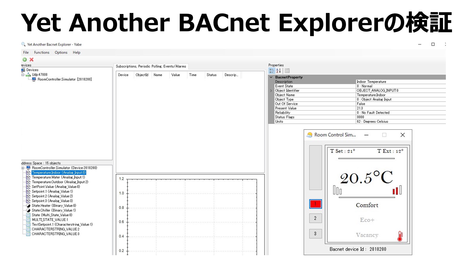 bacnet-yet-another-bacnet-explorer-digital-light-jp